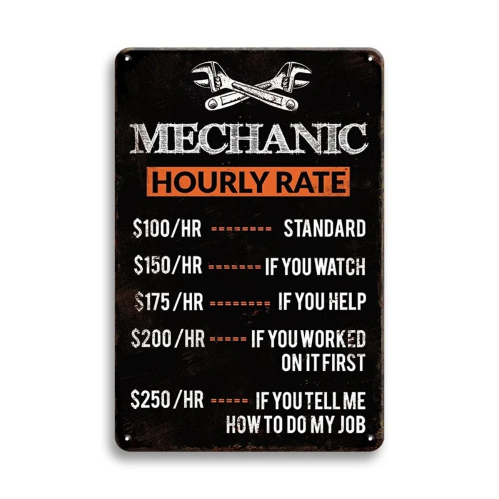 Vintage Mechanik Stawka Godzin – Workshop Tools Hours recenzja i cena