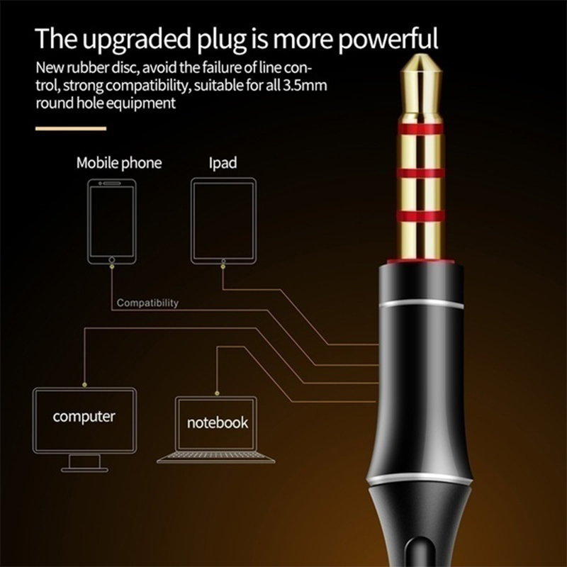 Słuchawki przewodowe 3.5mm z m – Tools Xiaomi recenzja i cena